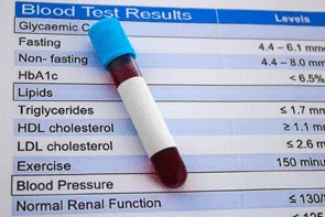 https://clinicahispanafamiliarrosenbergtexas.com/wp-content/uploads/2024/04/Cholesterol-Control-min.png.webp